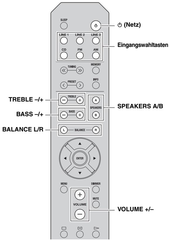 YAMAHA RS201 - Wiedergeben einer Signalquelle - 1