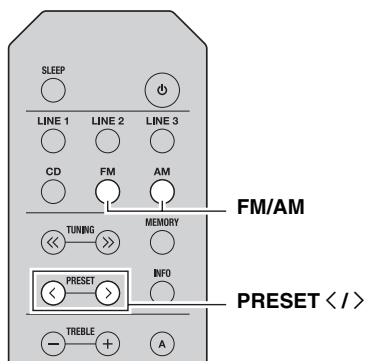 YAMAHA RS201 - Voorkeuzestations terugroepen - 1