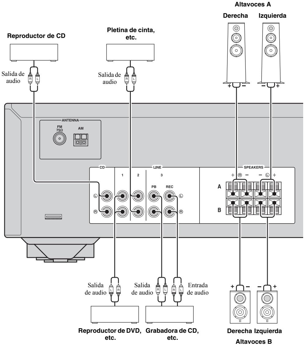 YAMAHA RS201 - PRECAUCION - 1