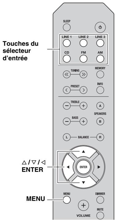YAMAHA RS201 - PARAMÉTRAGE DU MENU OPTION POUR CHAQUE SOURCE D'ENTRée - 1