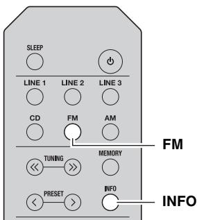 YAMAHA RS201 - Прием Информаци В форmate Radio Data System (Tолько Дли моделей, праздазачеснныдл Евроны) - 1