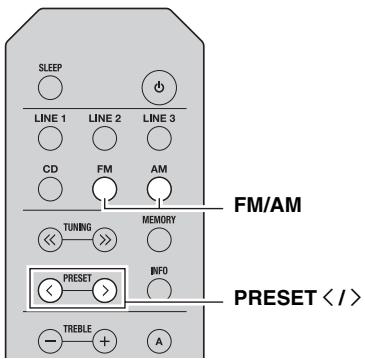 YAMAHA RS201 - Hämta en snabbvalsstation - 1