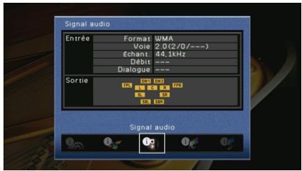 YAMAHA RX-A2010 - Consultation des informations relatives à cette unité (menu Information) - 2