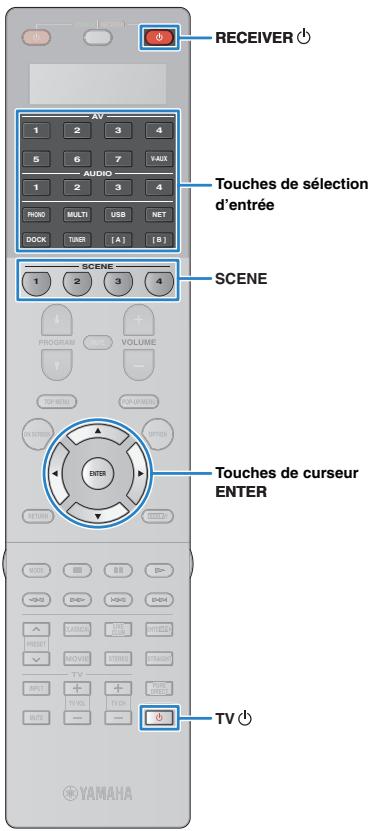 YAMAHA RX-A2010 - Pour quitter le menu, appuyez SETUP. - 1