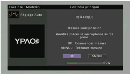 YAMAHA RX-A2010 - Pour démarrer la mesure, utilisez les touches du curseur pour selectionner « Mesure», puis appuyez sur ENTER. - 2