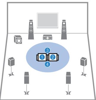 YAMAHA RX-A2010 - Si vous le souhaitez, changez de méthode de mesure (multiples/unique). - 6