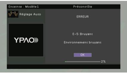 YAMAHA RX-A2010 - Messages d'erreur - 1