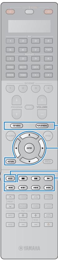 YAMAHA RX-A2010 - Menu d'opération - 1