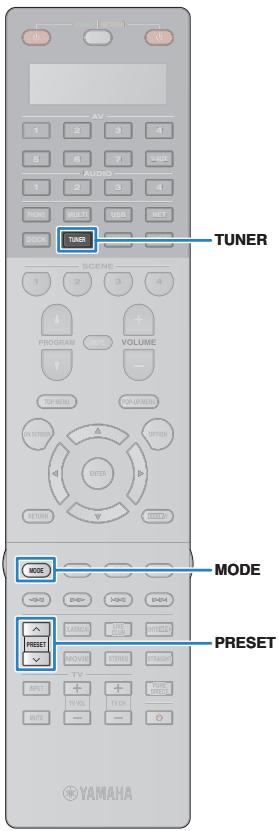 YAMAHA RX-A2010 - SILENT CINEMA - 1