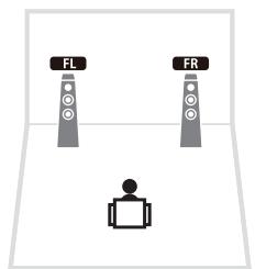 YAMAHA RX-A2010 - 7ch BI-AMP - 5