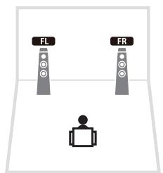 YAMAHA RX-A2010 - 7ch BI-AMP - 6