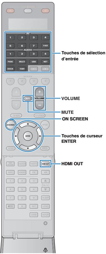 YAMAHA RX-A2010 - Messages d'advertissement - 2