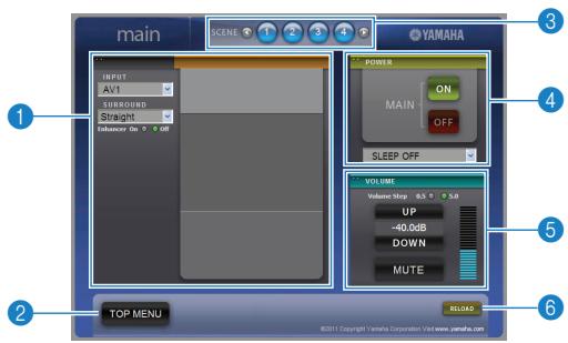 YAMAHA RX-A2010 - Écran de commande - 1