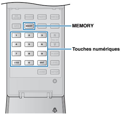 YAMAHA RX-A2010 - ！ - 3