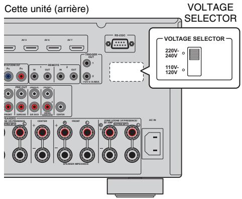 YAMAHA RX-A2010 - Raccordement du cable d'alimentation - 2