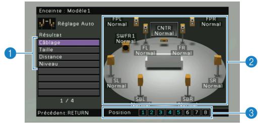 YAMAHA RX-A2010 - Vérification des résultats de la mesure - 2