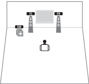 YAMAHA RX-A2010 - Système à 2.1 voies - 1