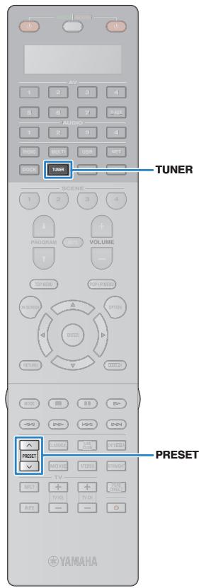 YAMAHA RX-A2010 - ！ - 2