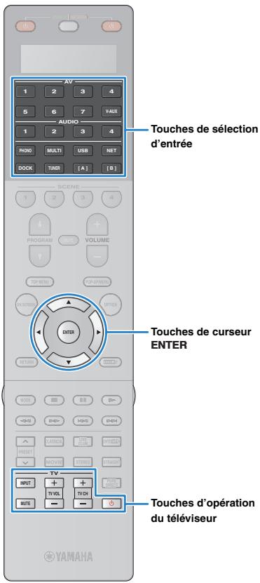YAMAHA RX-A2010 - Appuyez sur TV(), puis sur ENTER. - 1