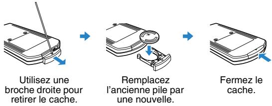 YAMAHA RX-A2010 - Remplacer la pile - 1