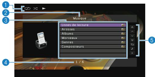 YAMAHA RX-A2010 - Écran Navigation - 1