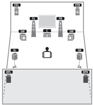YAMAHA RX-A2010 - Système à 9.2 voies (avec enceintes de présence arrrière) - 1