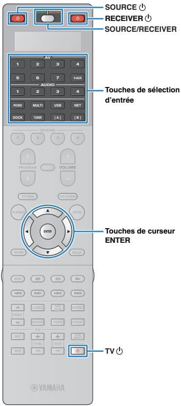 YAMAHA RX-A2010 - Pour quitter le menu, appuyez sur SETUP. - 2