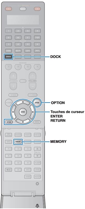 YAMAHA RX-A2010 - # - 2