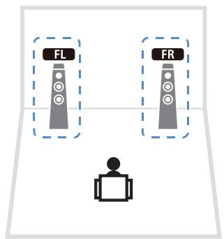 YAMAHA RX-A2010 - 7ch BI-AMP - 10