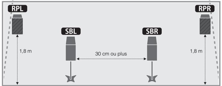 YAMAHA RX-A2010 - Attention - 3