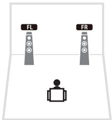 YAMAHA RX-A2010 - 7ch +2ZONE - 2