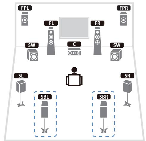 YAMAHA RX-A2010 - 7ch BI-AMP - 9