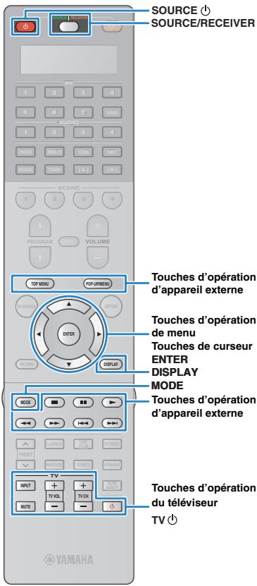YAMAHA RX-A2010 - Pour définit un autre code de télécommande, recommencez les étapes 4 et 5. - 1