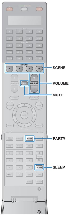 YAMAHA RX-A2010 - Attention - 1