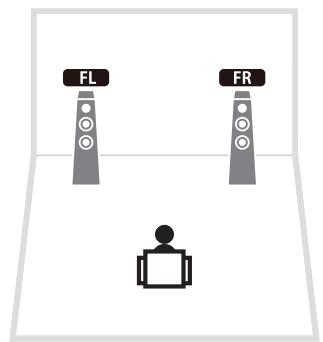 YAMAHA RX-A2010 - 7ch BI-AMP - 8