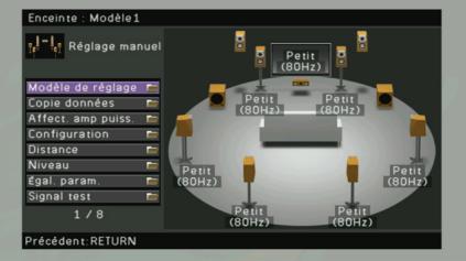 YAMAHA RX-A2010 - Enceinte (Réglage manuel) - 1