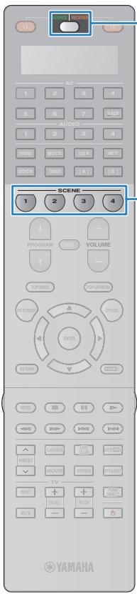 YAMAHA RX-A2010 - Sélection de scène à l'écran - 1