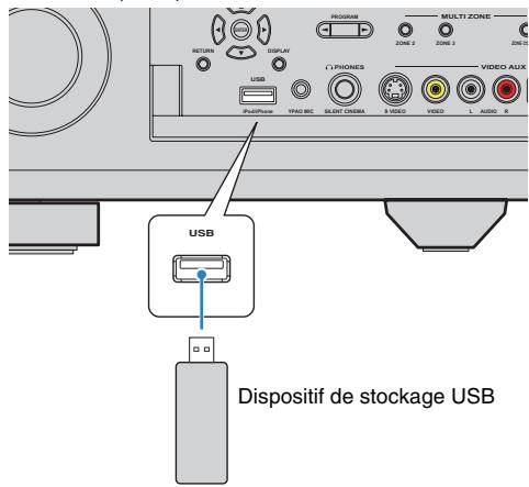 YAMAHA RX-A2010 - Raccordez le dispositif de stockage USB à la prise USB. - 1