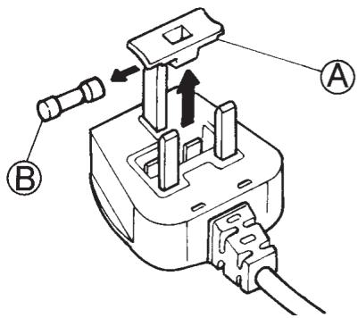 WHIRLPOOL WVA31612NFW - Fuse replacement - 1