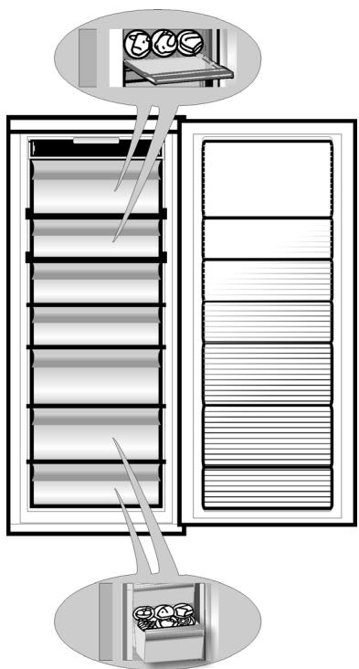WHIRLPOOL WVA31612NFW - Ratschlage zum Aufbewahren von Tiefkuhlware - 1