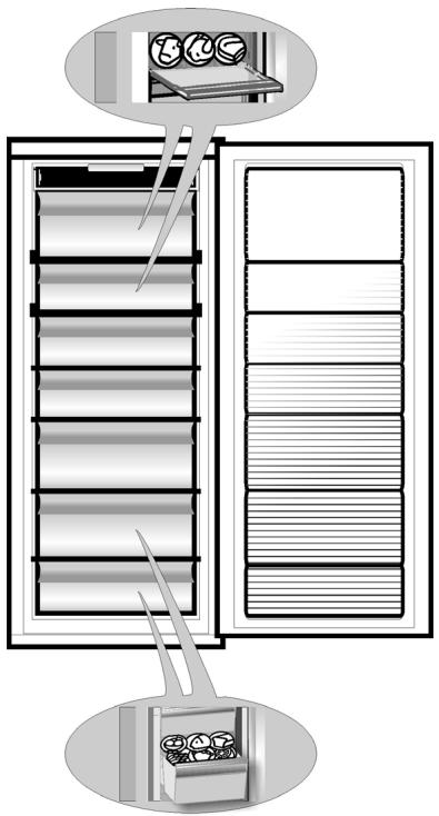 WHIRLPOOL WVA31612NFW - Consiglio per la conservazione degli alimenti surgelati - 1