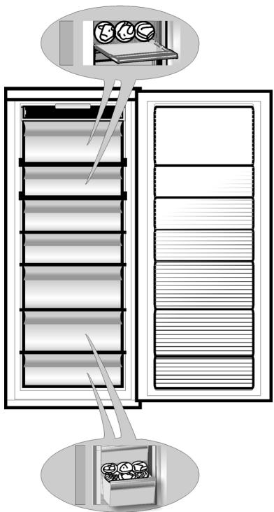 WHIRLPOOL WVA31612NFW - CobetbIO xpaHeHHIO 3aMOpOKeHHbIX npOdyKTOB - 1