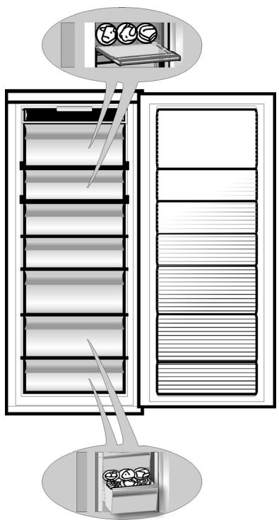 WHIRLPOOL WVA31612NFW - Advice for storing frozen food - 1