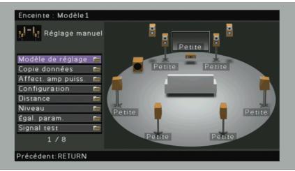 YAMAHA RX-V1073 - Enceinte (Réglage manuel) - 1