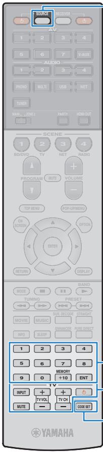YAMAHA RX-V1073 - XX - 2