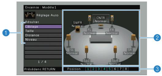 YAMAHA RX-V1073 - Une fois la mesure effectuée, utilisez les touches de curseur pour sélectionner « Résultat » et appuyez sur ENTER. - 2