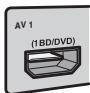 YAMAHA RX-V1073 - Prises HDMI - 1
