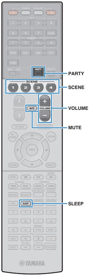 YAMAHA RX-V1073 - Attention - 1
