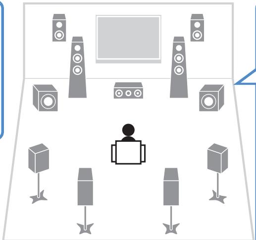 YAMAHA RX-V1073 - Fonctionnement d'appareils externes avec la télécommande fournie - 3