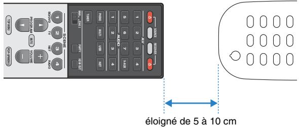 YAMAHA RX-V1073 - Programmation à partir d'autres télécommandes (apprentissage) - 1